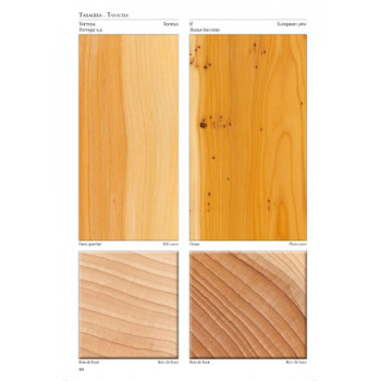 Identification des bois - Esthétique et singularité